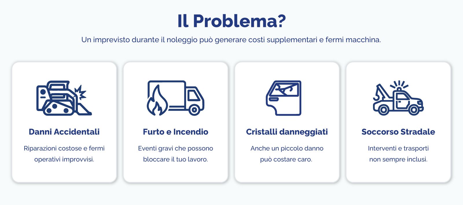 Problemi assicurazione