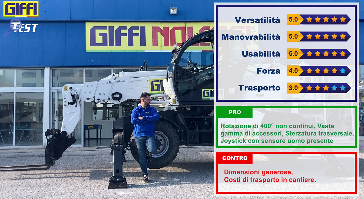 Giffi test 4